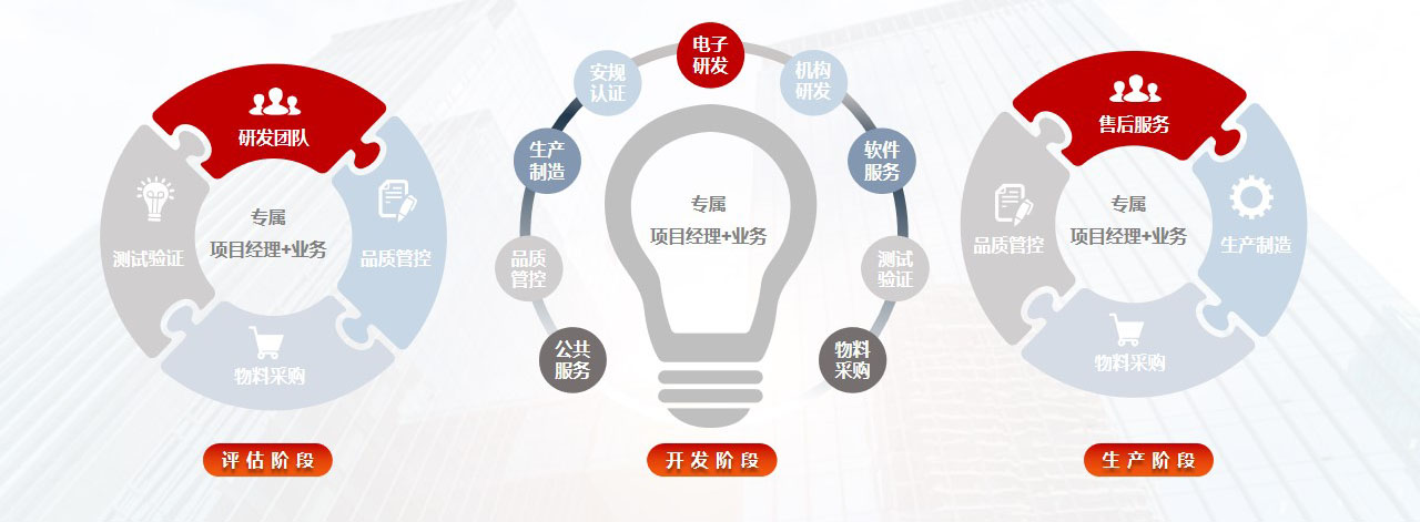 江南首页(中国)网页版公司PPT新V5.0优化2023.jpg